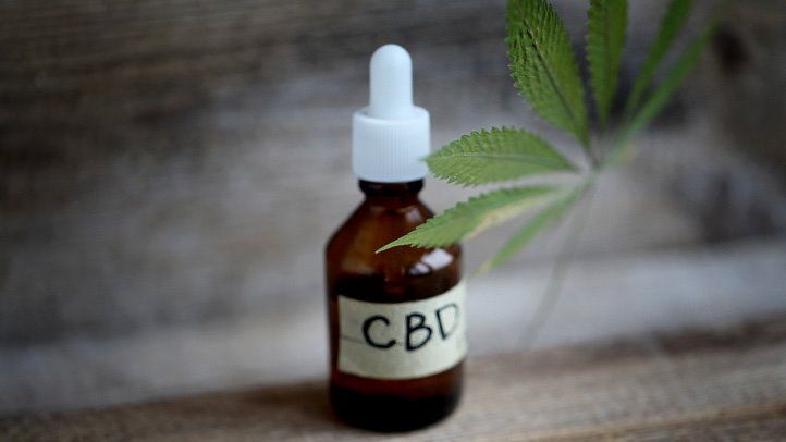 How to Find the Right Dosage for Your CBD Products